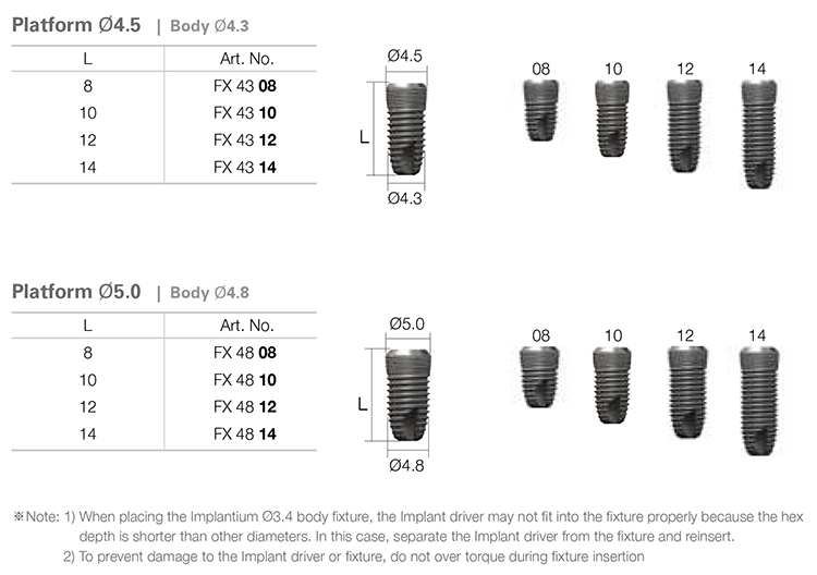 Implantium Fixture